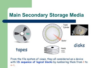 Main Secondary Storage Media tapes disks From the file system of views, they all considered as a device with  1D sequence of logical blocks  by numbering them from  0  to  n  1 . 