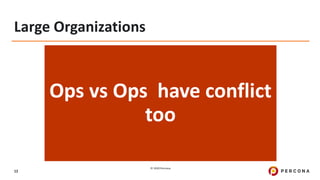 © 2020 Percona.
12
Large Organizations
Ops vs Ops have conflict
too
 