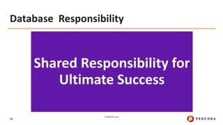 © 2020 Percona.
14
Database Responsibility
Shared Responsibility for
Ultimate Success
 