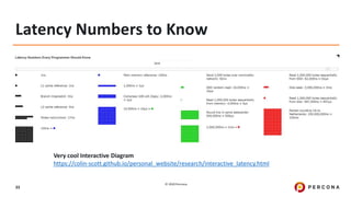 © 2020 Percona.
33
Latency Numbers to Know
Very cool Interactive Diagram
https://colin-scott.github.io/personal_website/research/interactive_latency.html
 