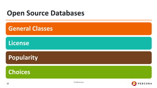 © 2020 Percona.
57
Open Source Databases
General Classes
License
Popularity
Choices
 