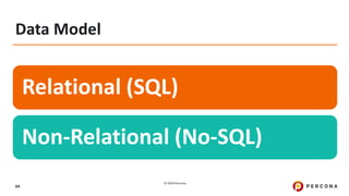 © 2020 Percona.
64
Data Model
Relational (SQL)
Non-Relational (No-SQL)
 