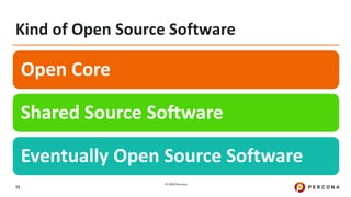 © 2020 Percona.
73
Kind of Open Source Software
Open Core
Shared Source Software
Eventually Open Source Software
 