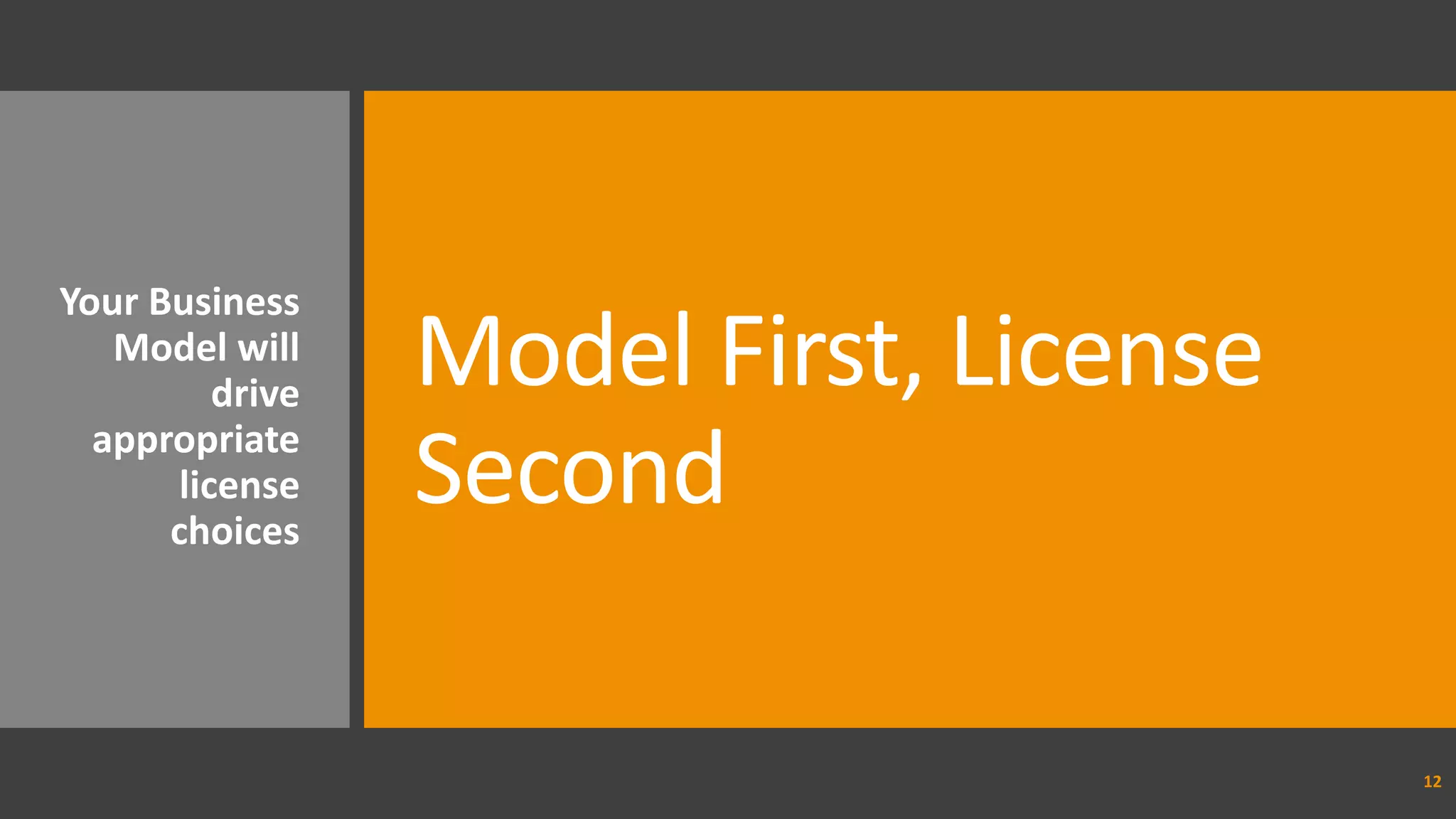 Model First, License
Second
Your Business
Model will
drive
appropriate
license
choices
12
 