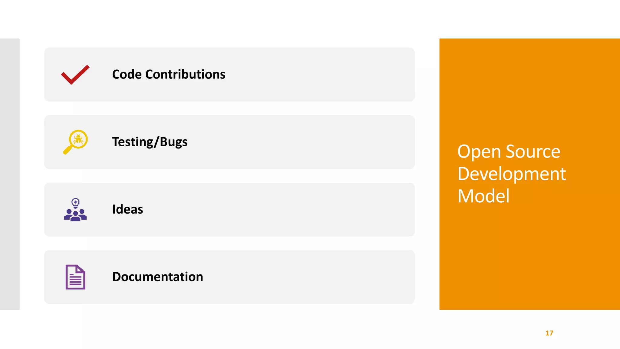 Open Source
Development
Model
17
Code Contributions
Testing/Bugs
Ideas
Documentation
 