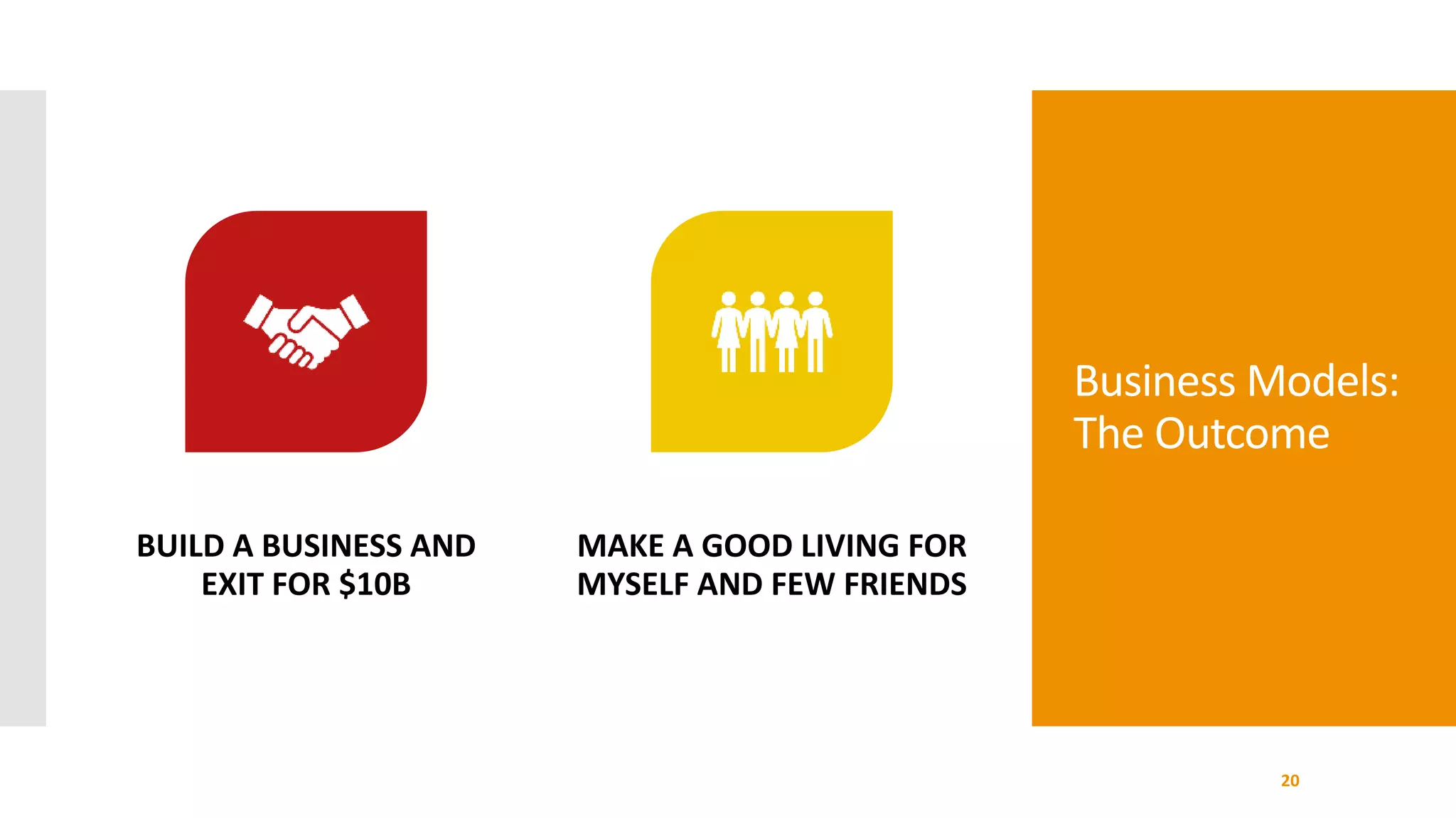 Business Models:
The Outcome
20
BUILD A BUSINESS AND
EXIT FOR $10B
MAKE A GOOD LIVING FOR
MYSELF AND FEW FRIENDS
 