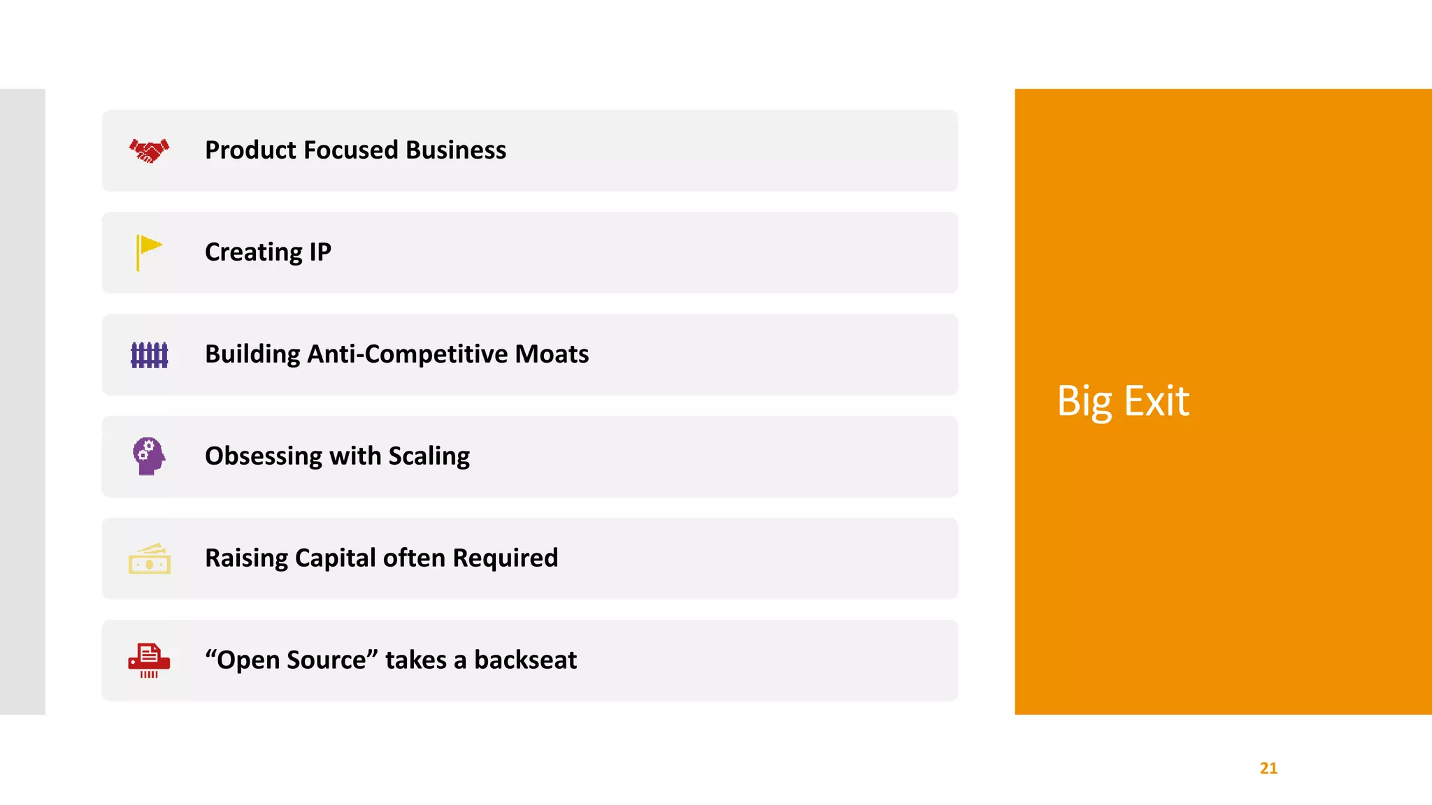 Big Exit
21
Product Focused Business
Creating IP
Building Anti-Competitive Moats
Obsessing with Scaling
Raising Capital often Required
“Open Source” takes a backseat
 