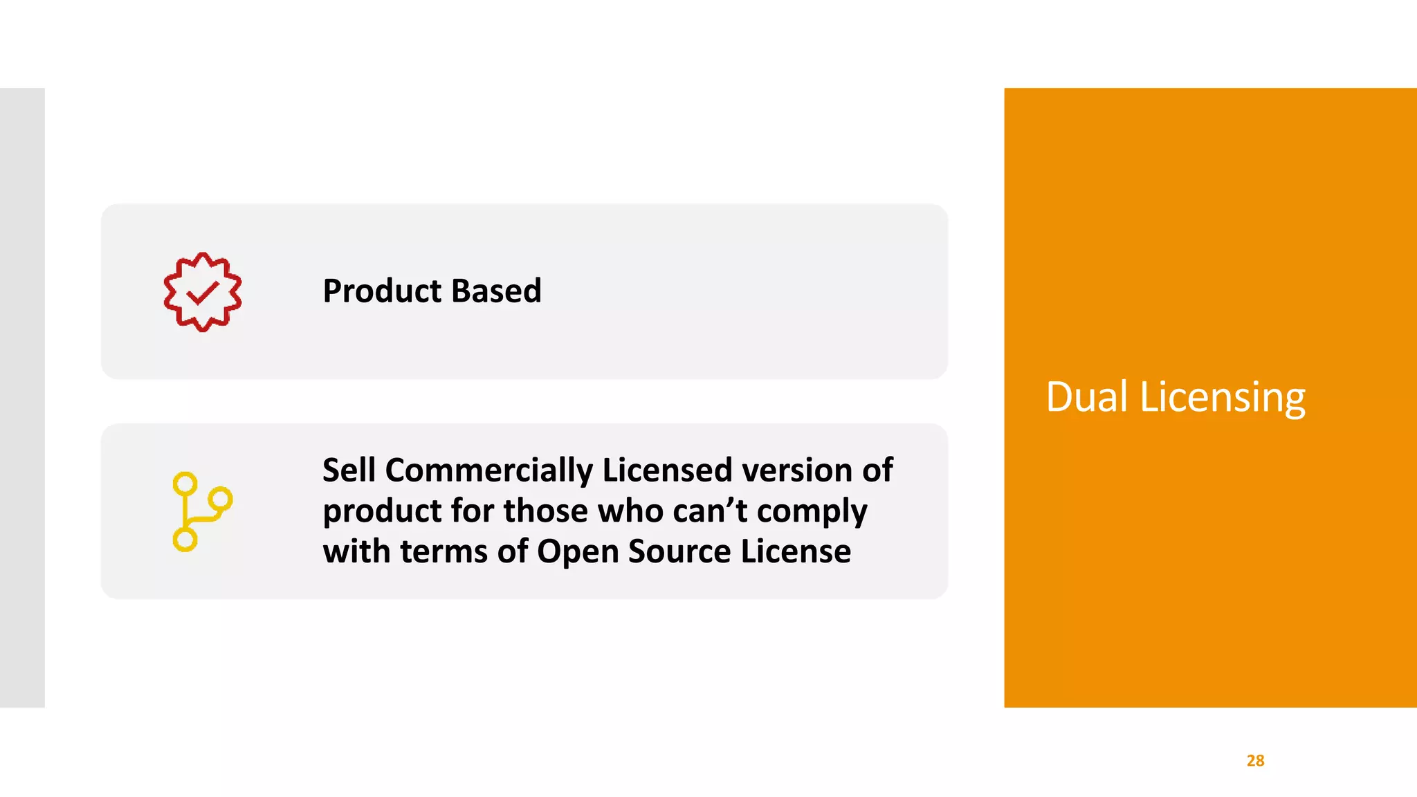 Dual Licensing
28
Product Based
Sell Commercially Licensed version of
product for those who can’t comply
with terms of Open Source License
 