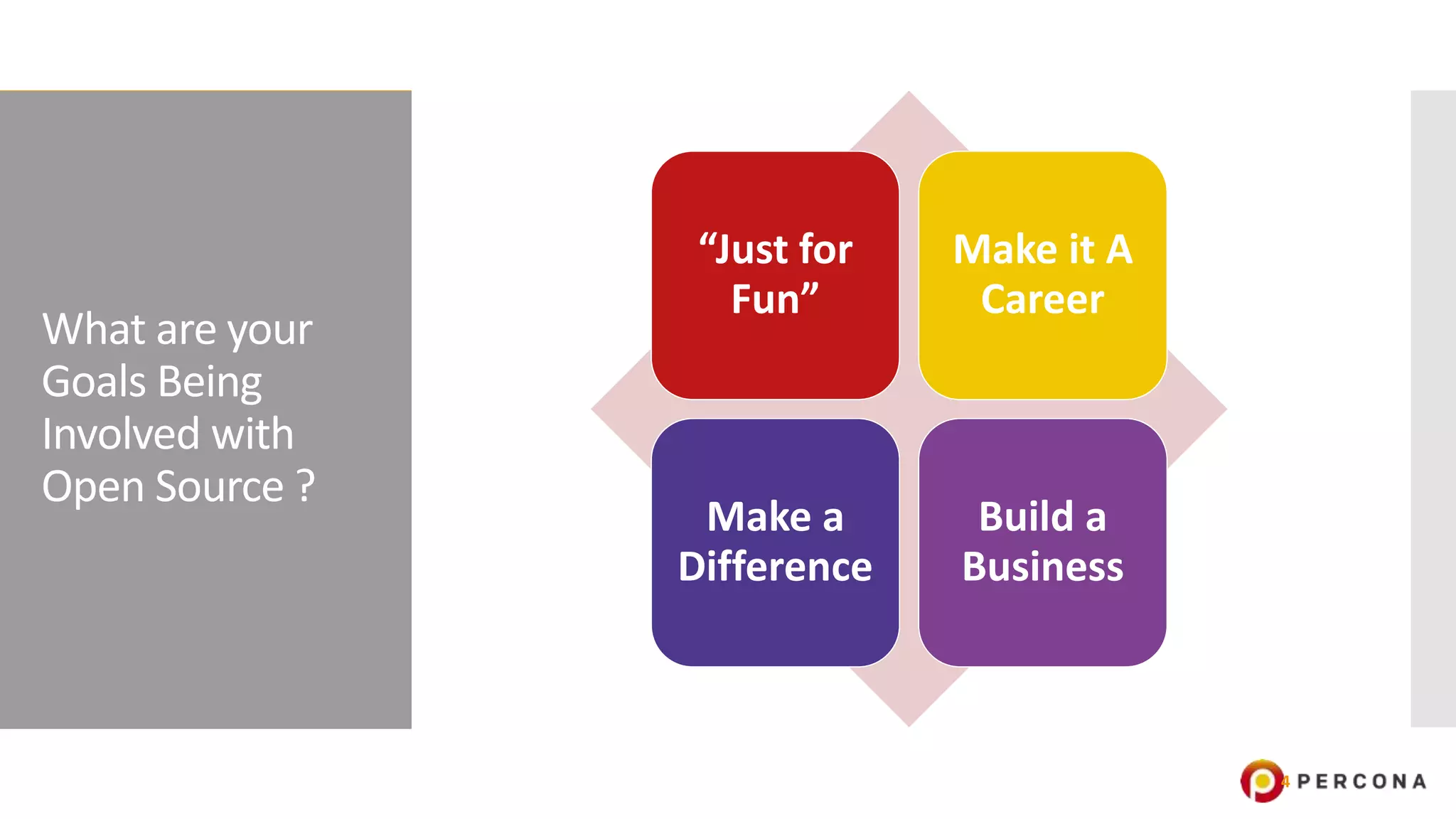 What are your
Goals Being
Involved with
Open Source ?
4
“Just for
Fun”
Make it A
Career
Make a
Difference
Build a
Business
 