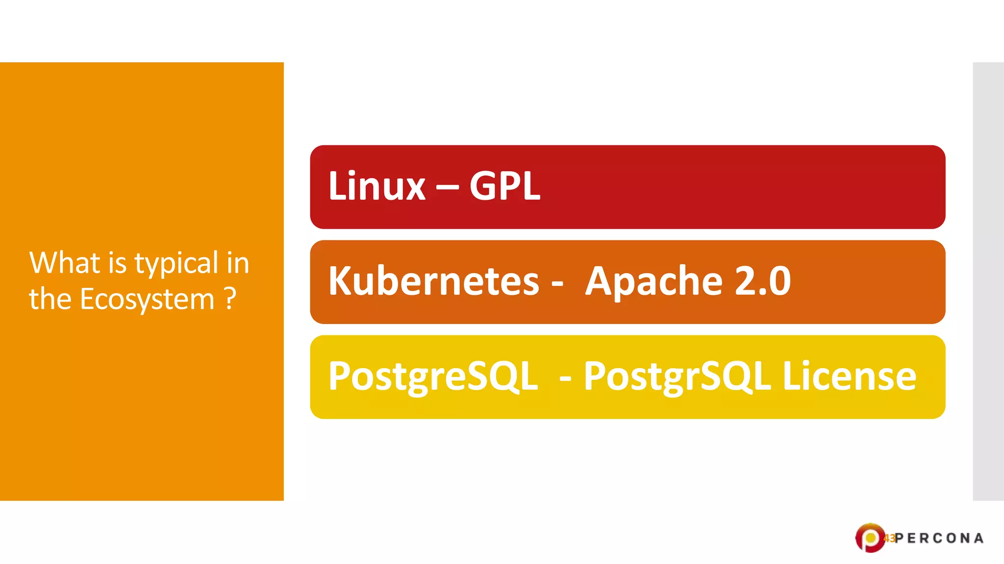 What is typical in
the Ecosystem ?
43
Linux – GPL
Kubernetes - Apache 2.0
PostgreSQL - PostgrSQL License
 