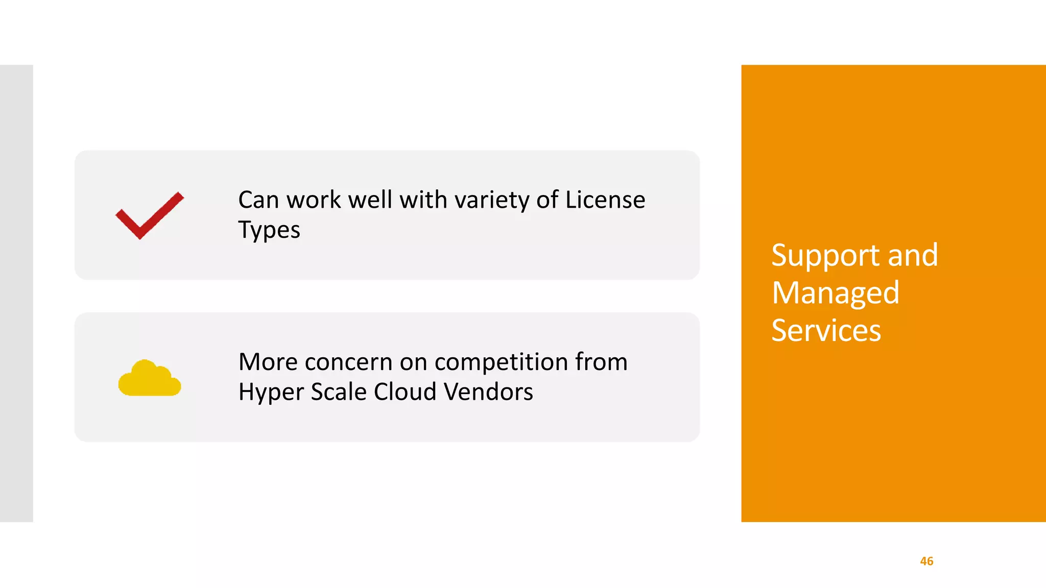 Support and
Managed
Services
46
Can work well with variety of License
Types
More concern on competition from
Hyper Scale Cloud Vendors
 