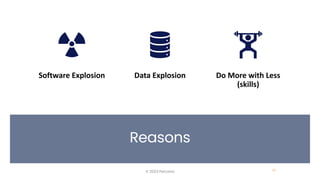 Reasons
© 2023 Percona 11
Software Explosion Data Explosion Do More with Less
(skills)
 