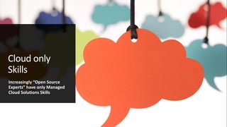 Cloud only
Skills
Increasingly “Open Source
Experts” have only Managed
Cloud Solutions Skills
© 2023 Percona 12
 