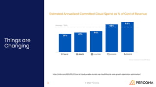 Things are
Changing
© 2023 Percona
18
https://a16z.com/2021/05/27/cost-of-cloud-paradox-market-cap-cloud-lifecycle-scale-growth-repatriation-optimization/
 