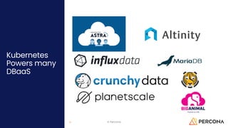 Kubernetes
Powers many
DBaaS
© Percona
31
 