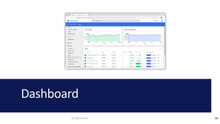 Dashboard
© 2023 Percona 33
 