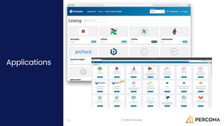 Applications
© 2023 Percona
34
 