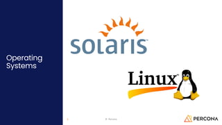Operating
Systems
© Percona
6
 