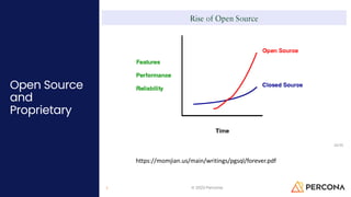 The State of Open Source Cloud