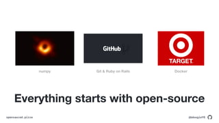 @bdougieYO
opensauced.pizza
Everything starts with open-source
numpy Git & Ruby on Rails Docker
 