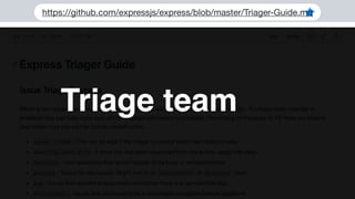 https://github.com/expressjs/express/blob/master/Triager-Guide.md
Triage team
 
