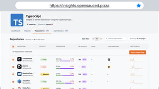 https://insights.opensauced.pizza
 