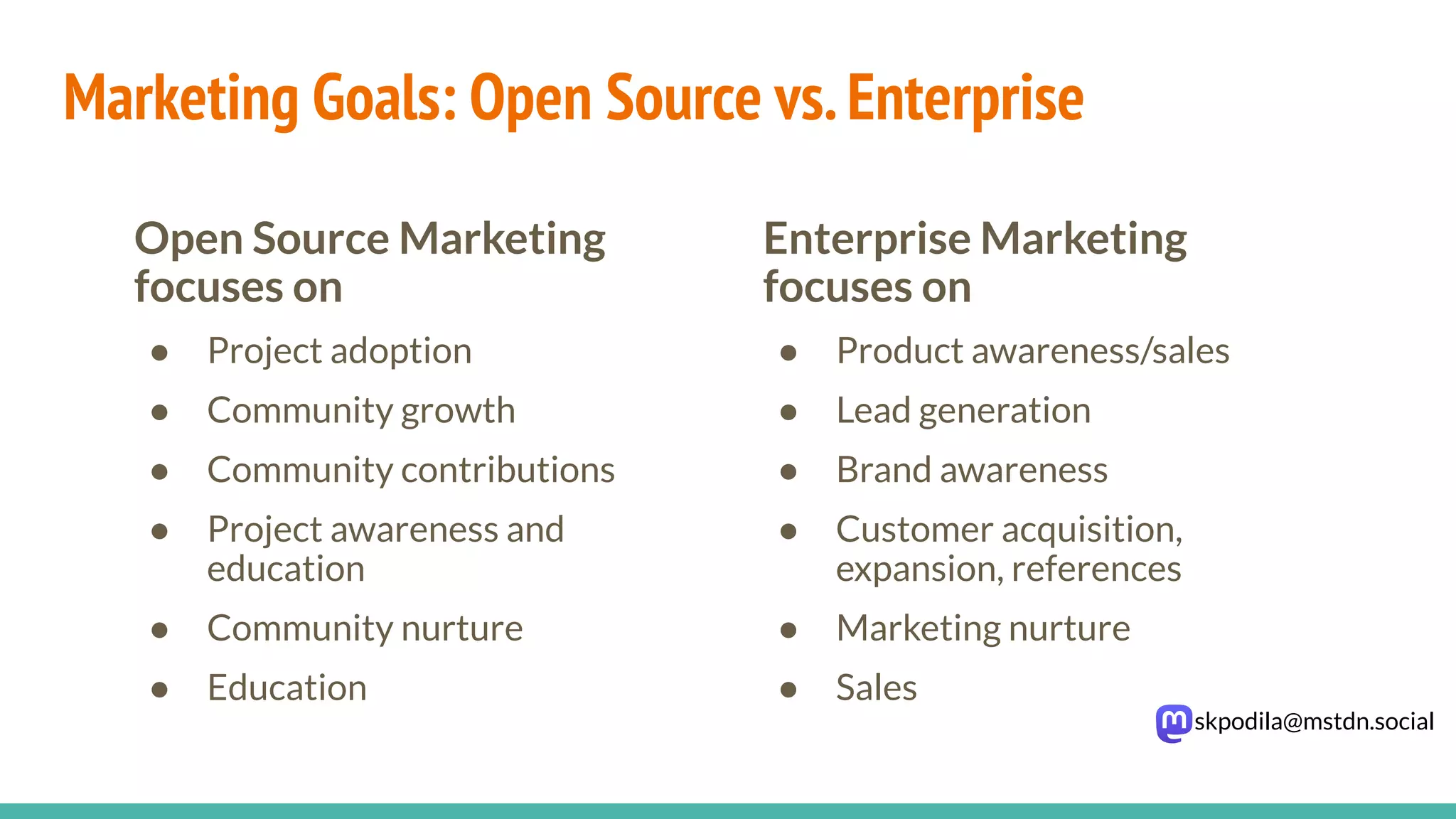 skpodila@mstdn.social
Marketing Goals: Open Source vs.Enterprise
Enterprise Marketing
focuses on
● Product awareness/sales
● Lead generation
● Brand awareness
● Customer acquisition,
expansion, references
● Marketing nurture
● Sales
Open Source Marketing
focuses on
● Project adoption
● Community growth
● Community contributions
● Project awareness and
education
● Community nurture
● Education
 