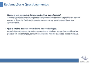 • Ninguém tem acessado a documentação. Para que a fizemos?
A modelagem/documentação gerada é disponibilizada sem que se promova o devido
consumo desse conhecimento, dando margens para o questionamento de sua
aplicabilidade.
• Qual o retorno do nosso investimento na documentação?
A modelagem/documentação tem um custo associado ao tempo despendido pelas
pessoas em sua obtenção, sem um consequente retorno associado à essa iniciativa.
Reclamações e Questionamentos
 