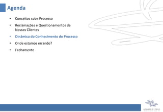 • Conceitos sobe Processo
• Reclamações e Questionamentos de
Nossos Clientes
• Dinâmica do Conhecimento do Processo
• Onde estamos errando?
• Fechamento
Agenda
 