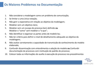 1. Não considerar a modelagem como um problema de comunicação;
2. Se limitar a uma única notação;
3. Não gerir a expectativa em relação ao objetivo da modelagem;
4. Modelar sem um objetivo claro;
5. Modelar sem um escopo do processo bem definido ou
Modelar o “como” sem modelar o “o que”;
6. Não identificar e organizar as partes antes de modelá-las;
7. Não ter critério para definir o nível de detalhamento adequado ao objetivo da
modelagem;
8. Não avaliar corretamente a capacidade de transmissão do conhecimento do modelo
elaborado;
9. Confundir disseminação com entendimento e adoção do modelo ou Confundir
documentação de processos com instituição de padrão de processo;
10. Colocar todas as informações de auxílio à execução do processo nos procedimentos
Os Maiores Problemas na Documentação
 