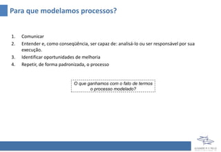 Para que modelamos processos?
1. Comunicar
2. Entender e, como conseqüência, ser capaz de: analisá-lo ou ser responsável por sua
execução.
3. Identificar oportunidades de melhoria
4. Repetir, de forma padronizada, o processo
O que ganhamos com o fato de termos
o processo modelado?
 