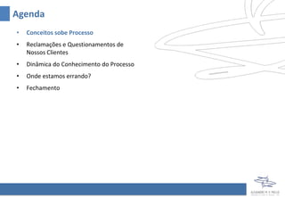 • Conceitos sobe Processo
• Reclamações e Questionamentos de
Nossos Clientes
• Dinâmica do Conhecimento do Processo
• Onde estamos errando?
• Fechamento
Agenda
 