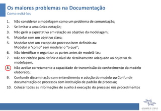 Os maiores problemas na Documentação
Como evitá-los
1. Não considerar a modelagem como um problema de comunicação;
2. Se limitar a uma única notação;
3. Não gerir a expectativa em relação ao objetivo da modelagem;
4. Modelar sem um objetivo claro;
5. Modelar sem um escopo do processo bem definido ou
Modelar o “como” sem modelar o “o que”;
6. Não identificar e organizar as partes antes de modelá-las;
7. Não ter critério para definir o nível de detalhamento adequado ao objetivo da
modelagem;
8. Não avaliar corretamente a capacidade de transmissão do conhecimento do modelo
elaborado;
9. Confundir disseminação com entendimento e adoção do modelo ou Confundir
documentação de processos com instituição de padrão de processo;
10. Colocar todas as informações de auxílio à execução do processo nos procedimentos
 