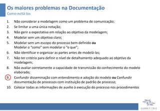 Os maiores problemas na Documentação
Como evitá-los
1. Não considerar a modelagem como um problema de comunicação;
2. Se limitar a uma única notação;
3. Não gerir a expectativa em relação ao objetivo da modelagem;
4. Modelar sem um objetivo claro;
5. Modelar sem um escopo do processo bem definido ou
Modelar o “como” sem modelar o “o que”;
6. Não identificar e organizar as partes antes de modelá-las;
7. Não ter critério para definir o nível de detalhamento adequado ao objetivo da
modelagem;
8. Não avaliar corretamente a capacidade de transmissão do conhecimento do modelo
elaborado;
9. Confundir disseminação com entendimento e adoção do modelo ou
Confundir documentação de processos com instituição de padrão de processo;
10. Colocar todas as informações de auxílio à execução do processo nos procedimentos
 