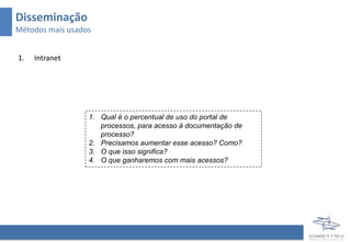 Disseminação
Métodos mais usados
1. Intranet
1. Qual é o percentual de uso do portal de
processos, para acesso à documentação de
processo?
2. Precisamos aumentar esse acesso? Como?
3. O que isso significa?
4. O que ganharemos com mais acessos?
 