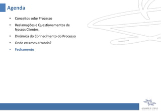 • Conceitos sobe Processo
• Reclamações e Questionamentos de
Nossos Clientes
• Dinâmica do Conhecimento do Processo
• Onde estamos errando?
• Fechamento
Agenda
 