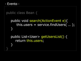 - Evento -

public class Bean {

    public void search(ActionEvent e){
       this.users = service.findUsers( … );
    }

    public List<User> getUsersList() {
      return this.users;
    }
}
 