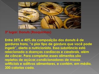 3º lugar: Donuts (Rosquinhas)

Entre 35% e 40% da composição dos donuts é de
gorduras trans, “o pior tipo de gordura que você pode
ingerir”, alerta a nutricionista. Essa substância está
relacionada a doenças cardíacas e cerebrais, além
de câncer. Para completar,esses alimentos são
repletos de açúcar,condicionadores de massa
artificiais e aditivos alimentares, e contém, em média,
300 calorias cada.
 