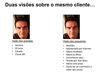 Duas visões sobre o mesmo cliente…
Visão dos grandes:
• Homem
• 43 anos
• Casado
• Classe AB
Visão dos pequenos:
• Machão
• Apaixonado por Internet
• Odeia vendedor
• Adora os filhos
• Corinthiano roxo
• Tarado por Star Wars
• Adora uma praia
• Gosta de ser o primeiro a
saber das coisas.
 