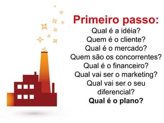 Primeiro passo:
Qual é a idéia?
Quem é o cliente?
Qual é o mercado?
Quem são os concorrentes?
Qual é o financeiro?
Qual vai ser o marketing?
Qual vai ser o seu
diferencial?
Qual é o plano?
 