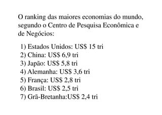 1) Estados Unidos: US$ 15 tri
2) China: US$ 6,9 tri
O ranking das maiores economias do mundo,
segundo o Centro de Pesquisa Econômica e
de Negócios:
2) China: US$ 6,9 tri
3) Japão: US$ 5,8 tri
4) Alemanha: US$ 3,6 tri
5) França: US$ 2,8 tri
6) Brasil: US$ 2,5 tri
7) Grã-Bretanha:US$ 2,4 tri
 