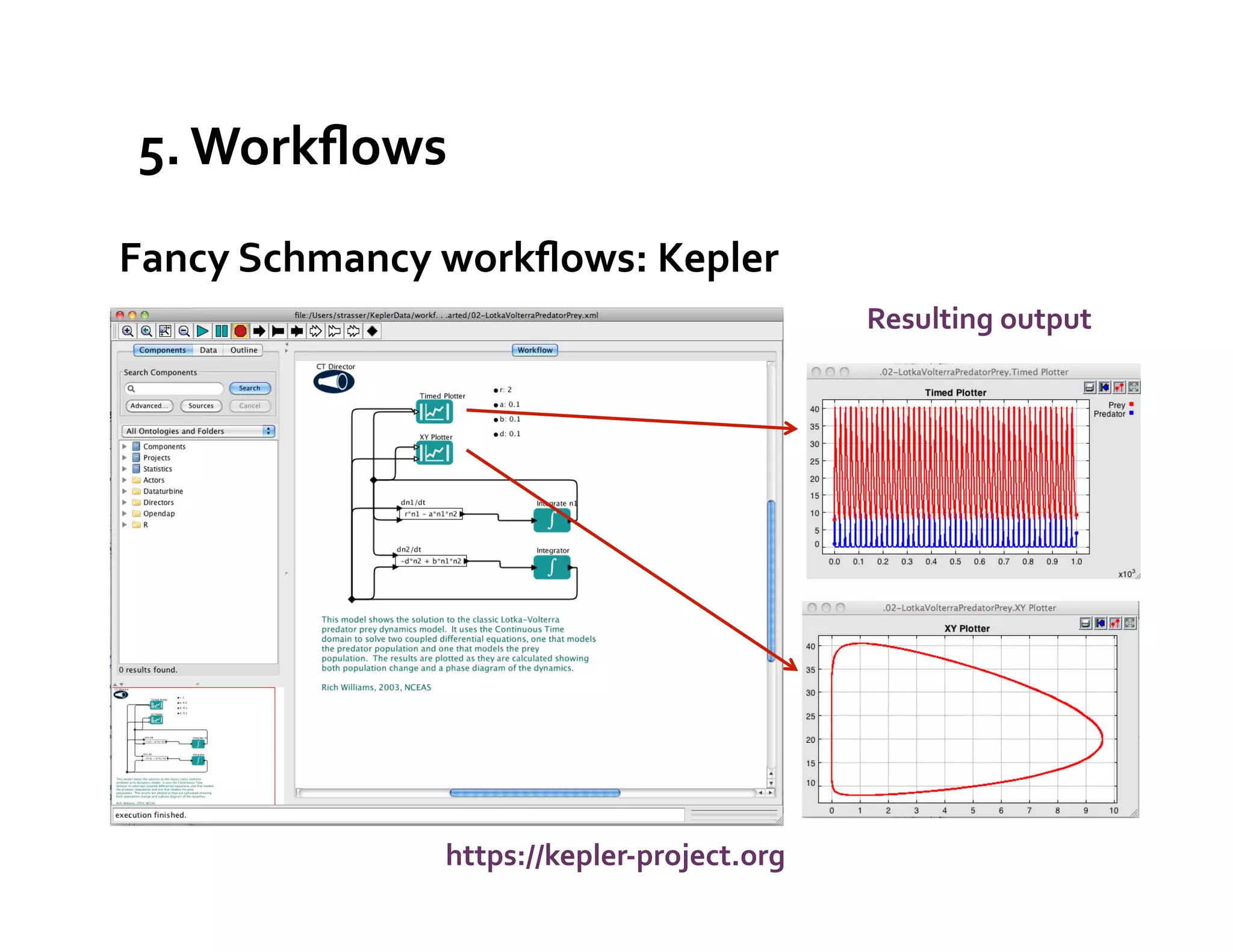 5.	
  Workﬂows	
  
Fancy	
  Schmancy	
  workﬂows:	
  Kepler	
  
                                                        Resulting	
  output	
  




                     https://kepler-­‐project.org	
  
 