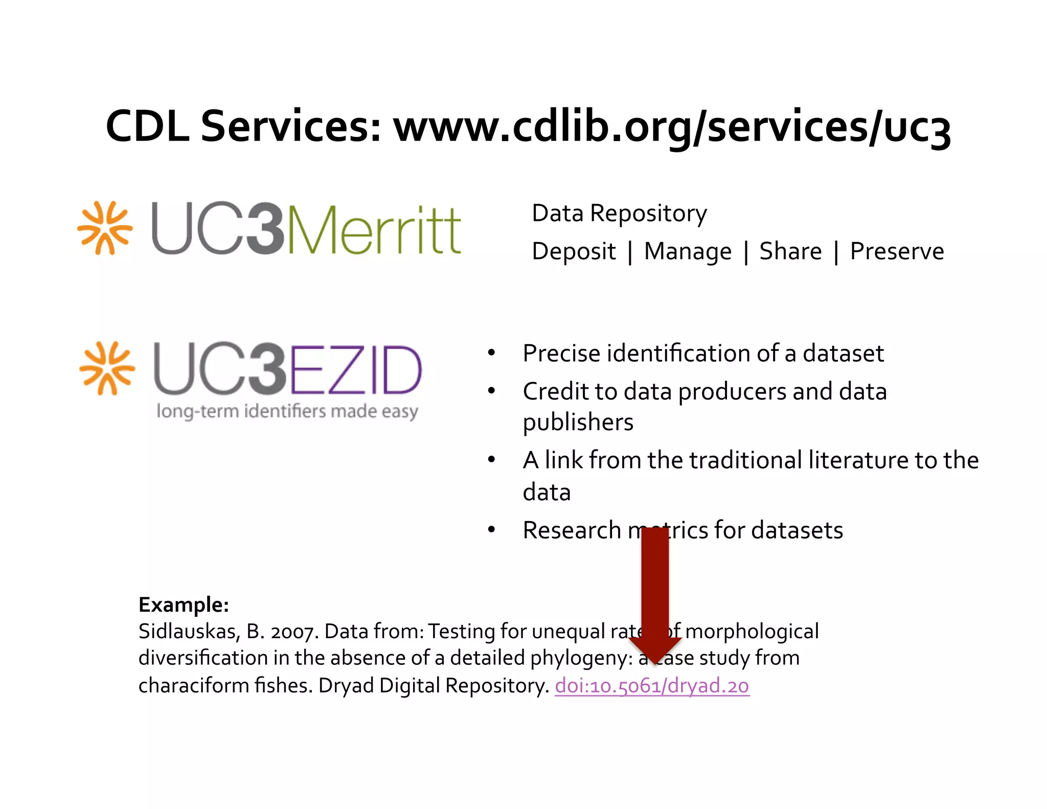 CDL	
  Services:	
  www.cdlib.org/services/uc3	
  
	
                                                                   Data	
  Repository	
  
                                                                     Deposit	
  	
  |	
  	
  Manage	
  	
  |	
  	
  Share	
  	
  |	
  	
  Preserve	
  


                                                              •  Precise	
  identiﬁcation	
  of	
  a	
  dataset	
  
                                                              •  Credit	
  to	
  data	
  producers	
  and	
  data	
  
                                                                 publishers	
  
                                                              •  A	
  link	
  from	
  the	
  traditional	
  literature	
  to	
  the	
  
                                                                 data	
  
                                                              •  Research	
  metrics	
  for	
  datasets	
  

       Example:	
  
       Sidlauskas,	
  B.	
  2007.	
  Data	
  from:	
  Testing	
  for	
  unequal	
  rates	
  of	
  morphological	
  
       diversiﬁcation	
  in	
  the	
  absence	
  of	
  a	
  detailed	
  phylogeny:	
  a	
  case	
  study	
  from	
  
       characiform	
  ﬁshes.	
  Dryad	
  Digital	
  Repository.	
  doi:10.5061/dryad.20	
  
       	
  
 