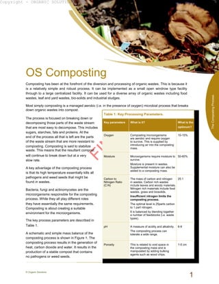 FIN
AL
OS Composting
Composting has been at the forefront of the diversion and processing of organic wastes. This is because it
is a relatively simple and robust process. It can be implemented as a small open windrow type facility
through to a large centralized facility. It can be used for a diverse array of organic wastes including food
wastes, leaf and yard wastes, bio-solids and industrial sludges.
Most simply composting is a managed aerobic (i.e. in the presence of oxygen) microbial process that breaks
down organic wastes into compost.
The process is focused on breaking down or
Table 1: Key Processing Parameters.
decomposing those parts of the waste stream Key parameters What is it? What is the
that are most easy to decompose. This includes optimum?
sugars, starches, fats and proteins. At the
10-15%Oxygen Composting microorganisms
end of the process all that is left are the parts are aerobic and require oxygen
of the waste stream that are more resistant to to survive. This is supplied by
composting. Composting is said to stabilize introducing air into the composting
mass.
waste. This means that the resultant compost
will continue to break down but at a very Moisture Microorganisms require moisture to 50-60%
slow rate. survive.
Moisture is present in wastes.
A key advantage of the composting process Supplemental moisture can also be
added to a composting mass.
is that its high temperature essentially kills all
pathogens and weed seeds that might be Carbon to The mass of carbon and nitrogen 25:1
found in wastes. Nitrogen Ratio in wastes. Carbon rich wastes
(C:N) include leaves and woody materials.
Bacteria, fungi and actinomycetes are the Nitrogen rich materials include food
wastes, grass and biosolids.
microorganisms responsible for the composting Insufficient nitrogen limits the
process. While they all play different roles composting process.
they have essentially the same requirements. The optimal level is 25parts carbon
Composting is about creating a suitable to 1 part nitrogen.
It is balanced by blending togetherenvironment for the microorganisms.
a number of feedstocks (i.e. waste
The key process parameters are described in
types).
Table 1. pH A measure of acidity and alkalinity. 6-9
A schematic and simple mass balance of the
The composting process can
tolerate a wide range.
composting process is shown in Figure 1. The
composting process results in the generation of
Porosity This is related to void space in 1-5 cm
heat, carbon dioxide and water. It results in the the composting mass and is
production of a stable compost that contains manipulated by adding bulking
agents such as wood chips.
no pathogens or weed seeds.
© Organic Solutions
1
TheCompostingProcess
Copyright - ORGANIC SOLUTIONS
 