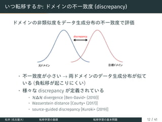 いつ転移するか: ドメインの不一致度 (discrepancy)
ドメインの非類似度をデータ生成分布の不一致度で評価
• 不一致度が小さい → 両ドメインのデータ生成分布が似て
いる (負転移が起こりにくい)
• 様々な discrepancy が定義されている
• H∆H divergence [Ben-David+ (2010)]
• Wasserstein distance [Courty+ (2017)]
• source-guided discrepancy [Kuroki+ (2019)]
松井 (名古屋大) 転移学習の基礎 転移学習の基本問題 12 / 41
 