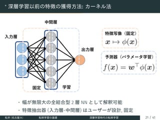 ∗
深層学習以前の特徴の獲得方法: カーネル法
• 幅が無限大の全結合型 2 層 NN として解釈可能
• 特徴抽出器 (入力層-中間層) はユーザーが設計, 固定
松井 (名古屋大) 転移学習の基礎 深層学習時代の転移学習 21 / 41
 
