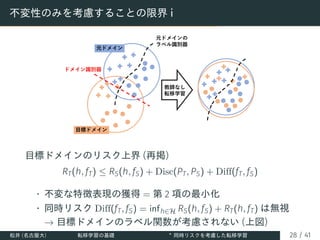 不変性のみを考慮することの限界 i
目標ドメインのリスク上界 (再掲)
RT(h, fT) ≤ RS(h, fS) + Disc(PT, PS) + Diff(fT, fS)
• 不変な特徴表現の獲得 = 第 2 項の最小化
• 同時リスク Diff(fT, fS) = infh∈H RS(h, fS) + RT(h, fT) は無視
→ 目標ドメインのラベル関数が考慮されない (上図)
松井 (名古屋大) 転移学習の基礎 ∗
同時リスクを考慮した転移学習 28 / 41
 
