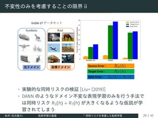 不変性のみを考慮することの限界 ii
• 実験的な同時リスクの検証 [Liu+ (2019)]
• DANN のようなドメイン不変な表現学習のみを行う手法で
は同時リスク RS(h) + RT(h) が大きくなるような仮説が学
習されてしまう
松井 (名古屋大) 転移学習の基礎 ∗
同時リスクを考慮した転移学習 29 / 41
 