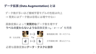 データ拡張 (Data Augmentation) とは
2
ラベルの変わらないような画像変換 aφ : x !→ x′
!→
例：左右反転 aφ
動物画像分類：同一のラベル
を用意
!→ 文字画像分類：異なるラベル
データ数が多いほど機械学習...