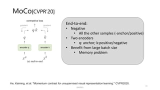MoCo[CVPR’20]
He, Kaiming, et al. "Momentum contrast for unsupervised visual representation learning." CVPR2020.
SSII2021
12
End-to-end:
• Negative
• All the other samples (-anchor/positive)
• Two encoders
• q: anchor; k:positive/negative
• Benefit from large batch size
• Memory problem
 